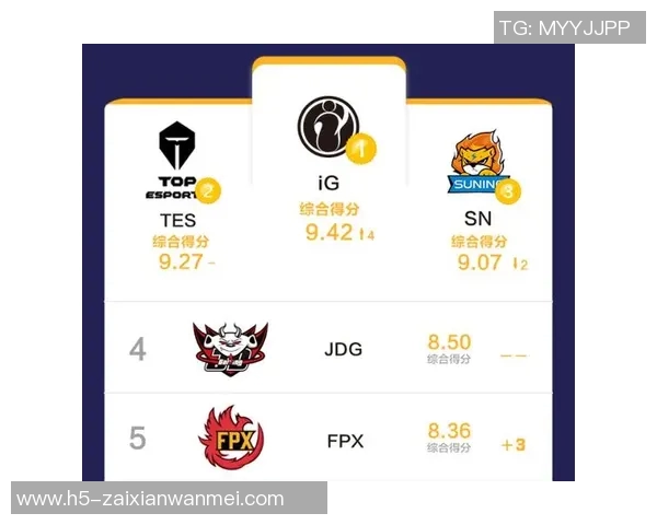 2026年3月份新闻和平精英战术解析IG战队防反体系的核心策略与应用 2026年3月份新闻和平精英战术解析IG战队防反体系的核心策略与应用